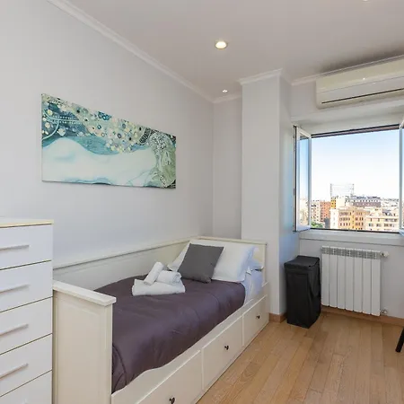 Piramide View By In *